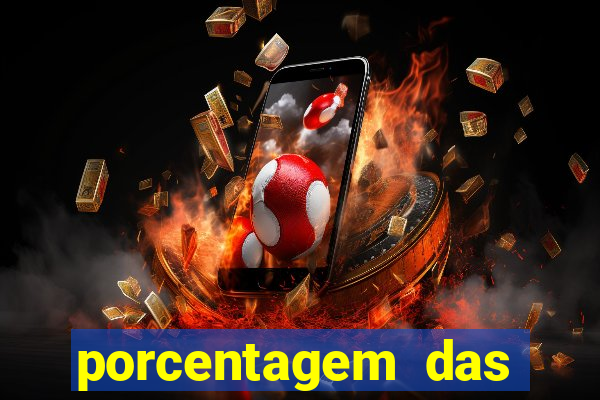 porcentagem das plataformas pagantes