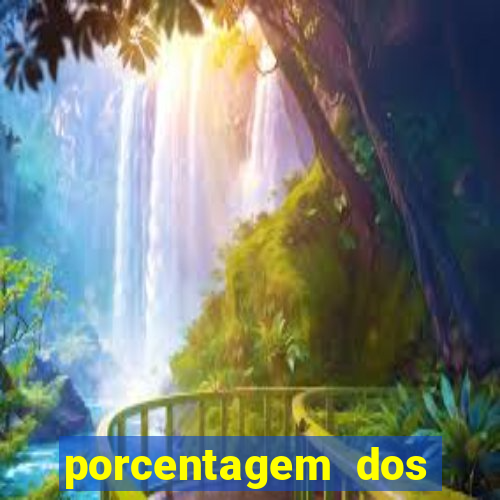 porcentagem dos joguinhos slots
