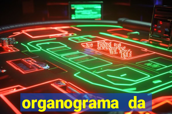 organograma da cacau show