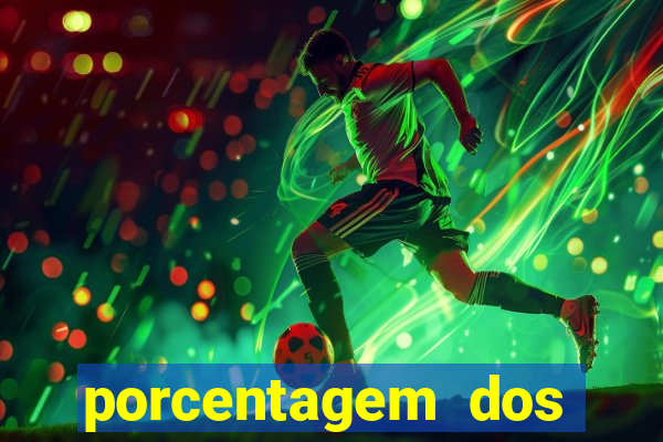 porcentagem dos slots pg popbra