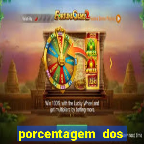 porcentagem dos slots pg popbra
