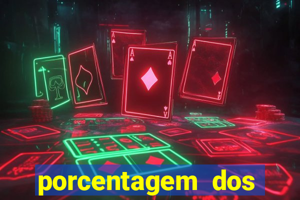 porcentagem dos jogos pg slots