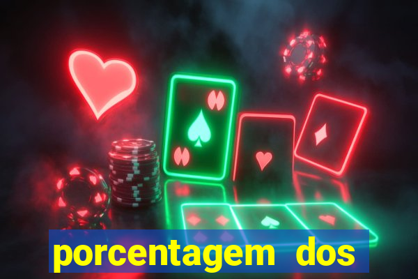 porcentagem dos jogos pg slots