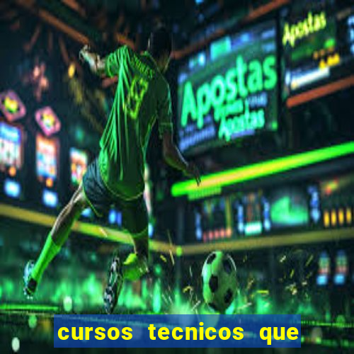 cursos tecnicos que mais empregam na bahia