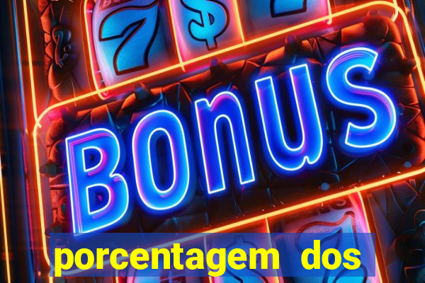 porcentagem dos jogos slots pg