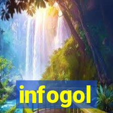 infogol