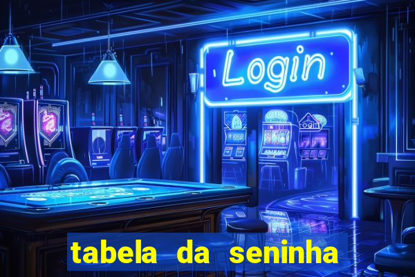 tabela da seninha do jogo do bicho