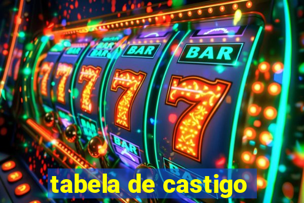tabela de castigo