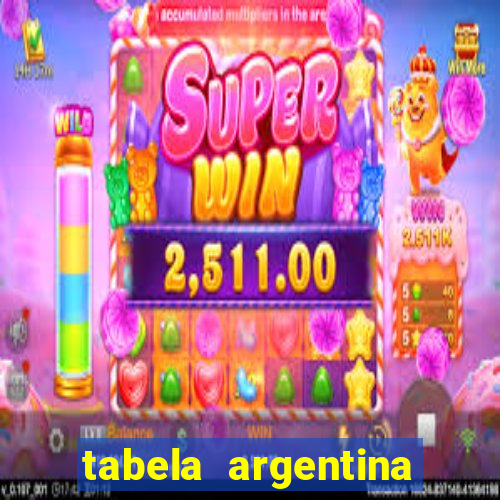 tabela argentina torneo betano