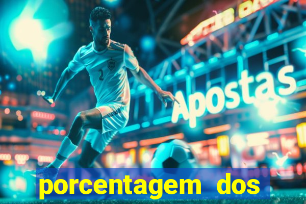 porcentagem dos jogos slots que pagam