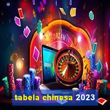 tabela chinesa 2023