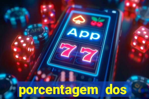 porcentagem dos slots pg hoje