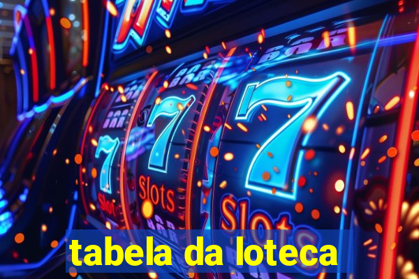tabela da loteca