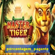 porcentagem pagante slots pg