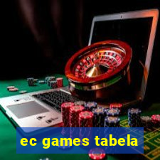 ec games tabela
