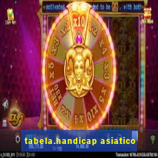 tabela.handicap asiatico
