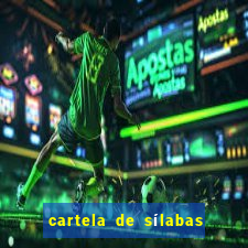 cartela de sílabas para imprimir