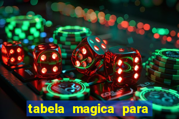 tabela magica para a quina