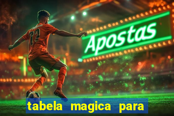 tabela magica para a quina