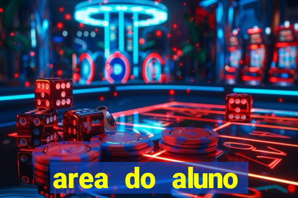 area do aluno cruzeiro do sul rgm