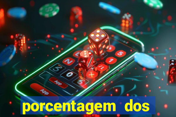 porcentagem dos slots pagantes