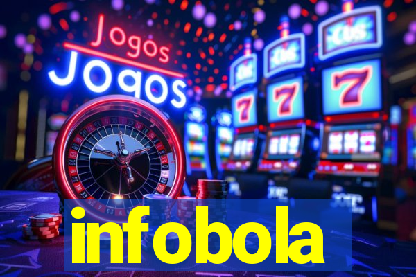 infobola