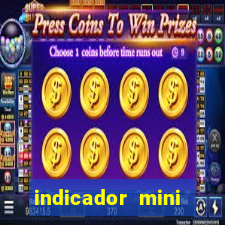 indicador mini indice b3