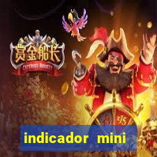 indicador mini indice b3