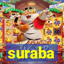 suraba