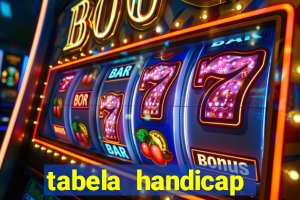 tabela handicap asiatico gols
