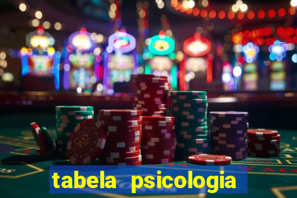 tabela psicologia das cores