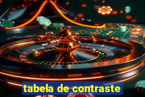 tabela de contraste