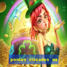 pontos riscados na umbanda e seus significados pdf