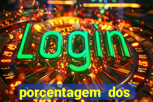 porcentagem dos slots pp