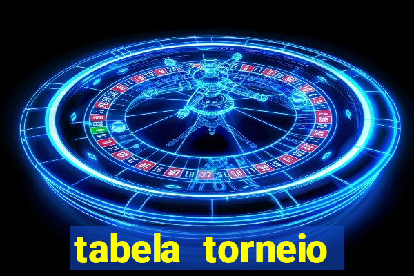 tabela torneio betano argentina