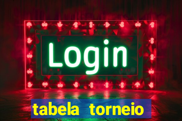 tabela torneio betano argentina