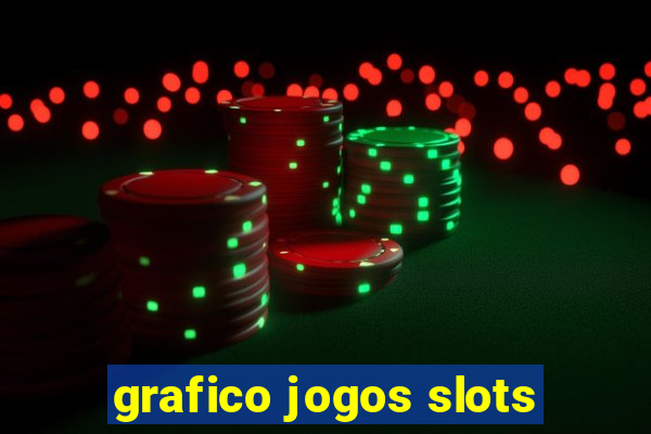 grafico jogos slots