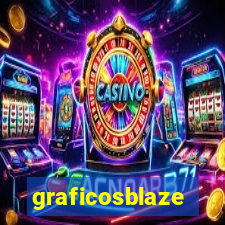 graficosblaze