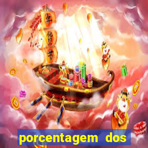 porcentagem dos slots pg tempo real
