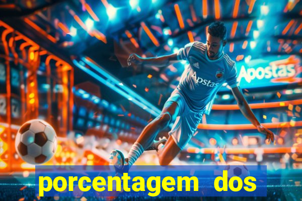 porcentagem dos slots pg tempo real