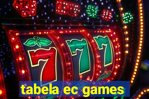 tabela ec games