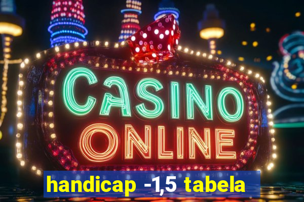 handicap -1,5 tabela