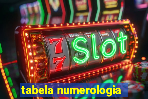 tabela numerologia