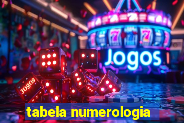 tabela numerologia