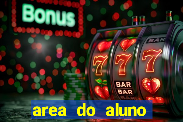 area do aluno cruzeiro do sul virtual