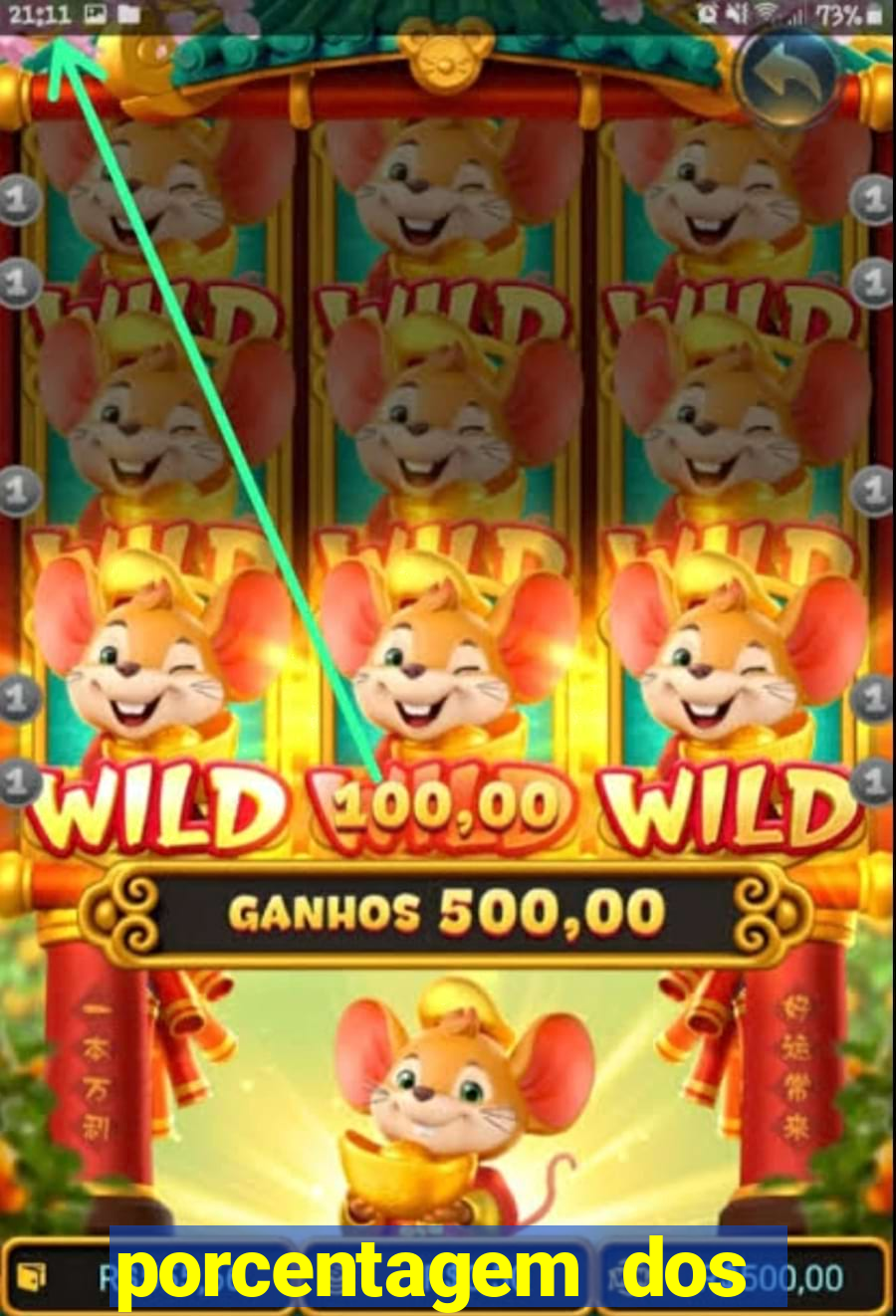 porcentagem dos slots pragmatic