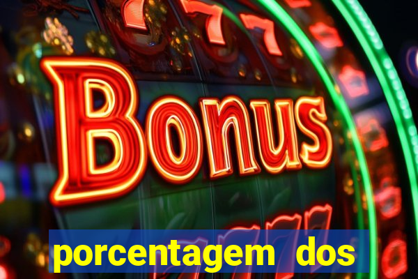 porcentagem dos slots pragmatic