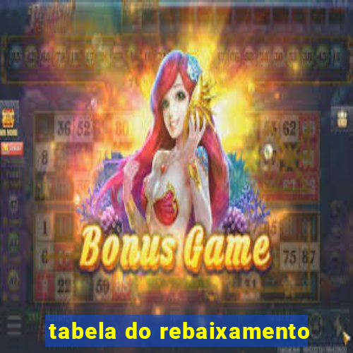 tabela do rebaixamento