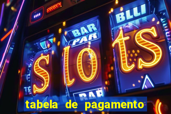 tabela de pagamento bigo live