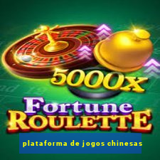plataforma de jogos chinesas
